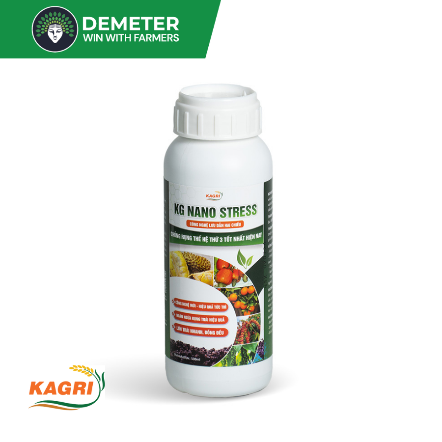 Image Product